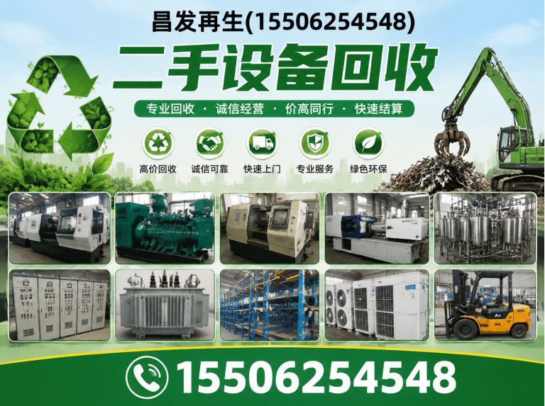 太仓市上海废品回收展示图